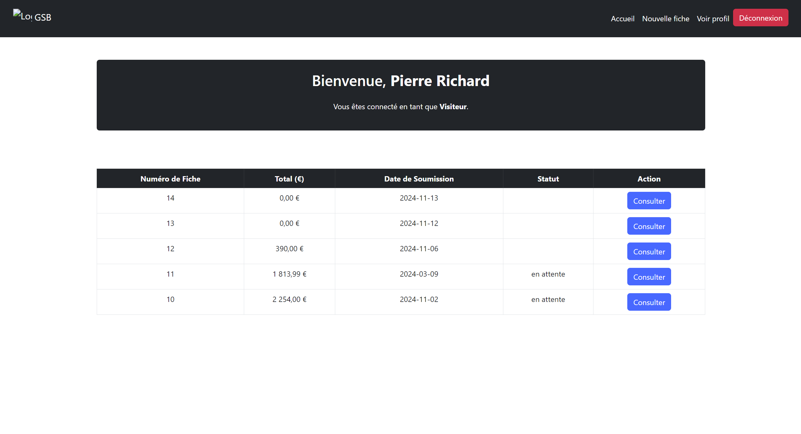 Dashboard Visiteur